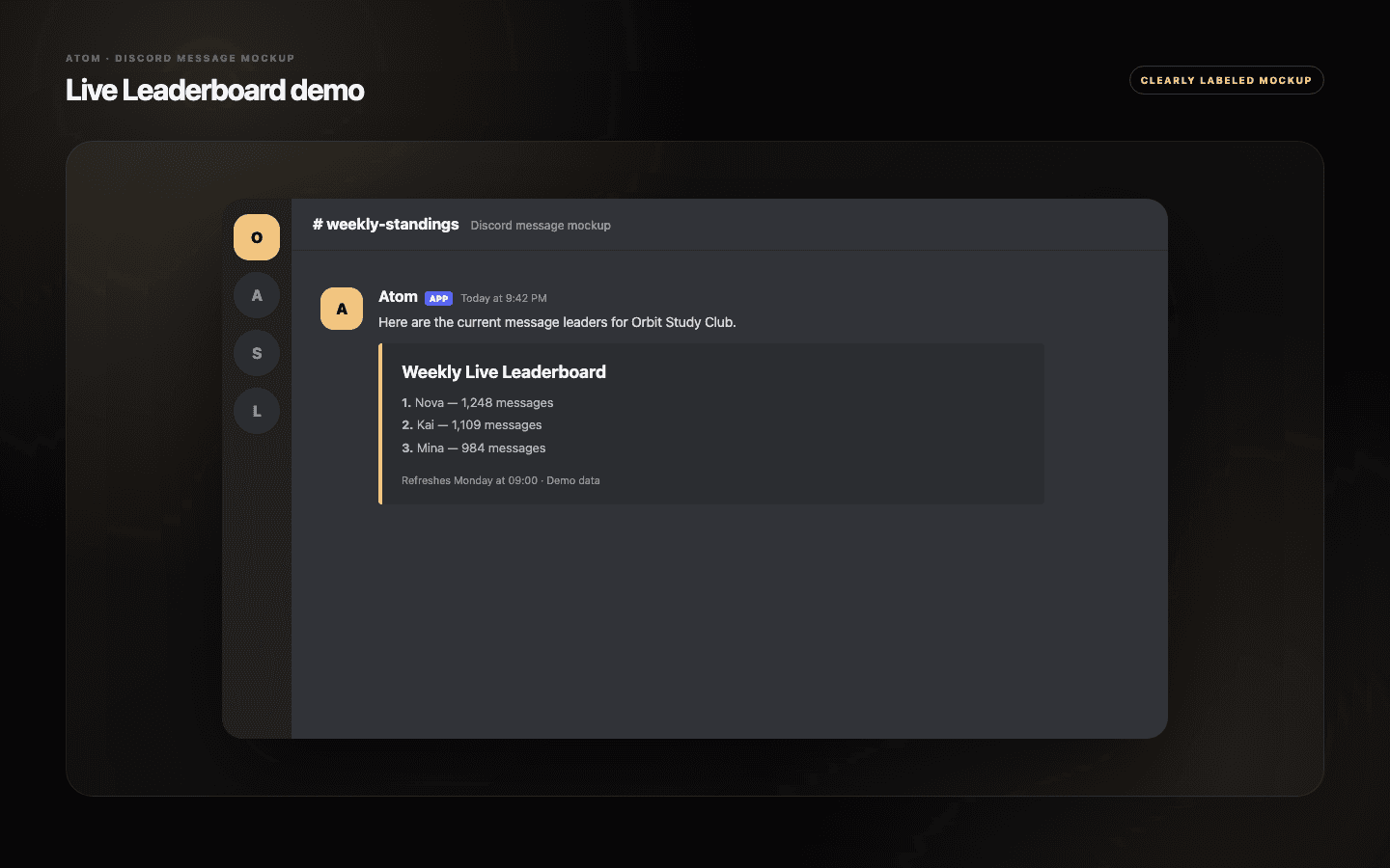 Discord embed demo of an Atom weekly live leaderboard with member ranks, message totals, reward badges, and refresh time.